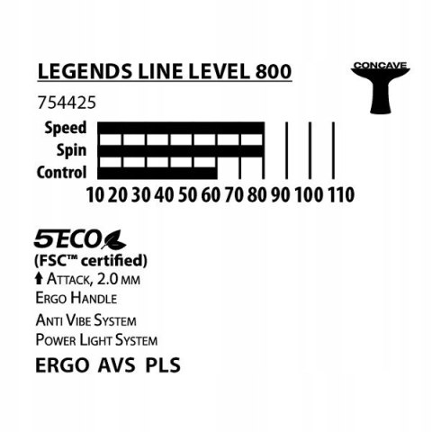 DONIC Rakietka do Tenisa Stołowego DONIC Legends 800 - zestaw 3w1